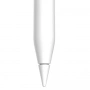 Стилус Apple Pencil 2nd generation (MU8F2) белый