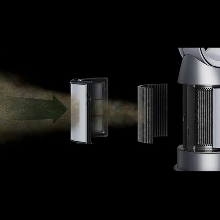 Фильтр для воздухоочистителя Dyson Combi Glass HEPA+Carbon Air Purifiers (965432-01) белый/черный - фото 6