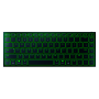 Беспроводная портативная игровая клавиатура Razer Joro с RGB