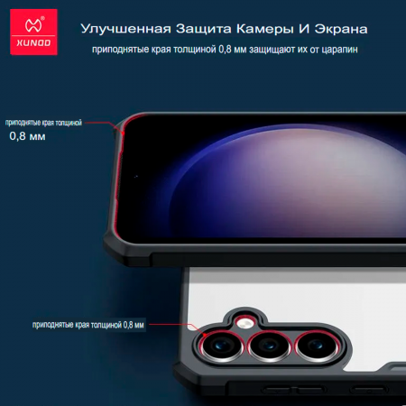 Противоударная накладка Xundd совместимая с Samsung A35 5G прозрачная с черными бортами - фото 6