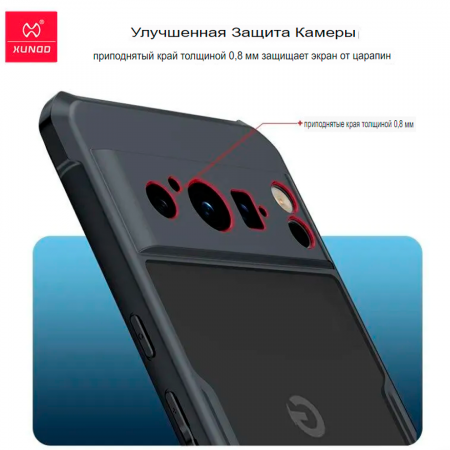 Противоударная накладка Xundd для Google Pixel 8 Pro прозрачная с черными бортами - фото 2