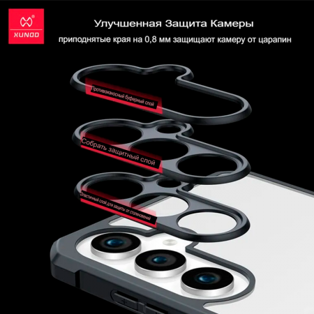 Противоударная накладка Xundd совместимая с Samsung A35 5G прозрачная с черными бортами - фото 5